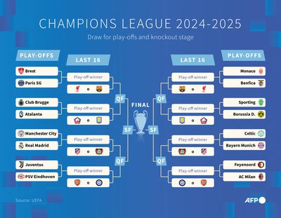 FBL-EUR-C1-DRAW